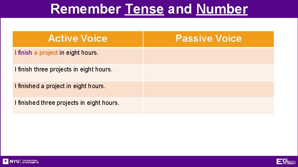 Remember Tense and Number Active Voice I finish a project in eight hours. I