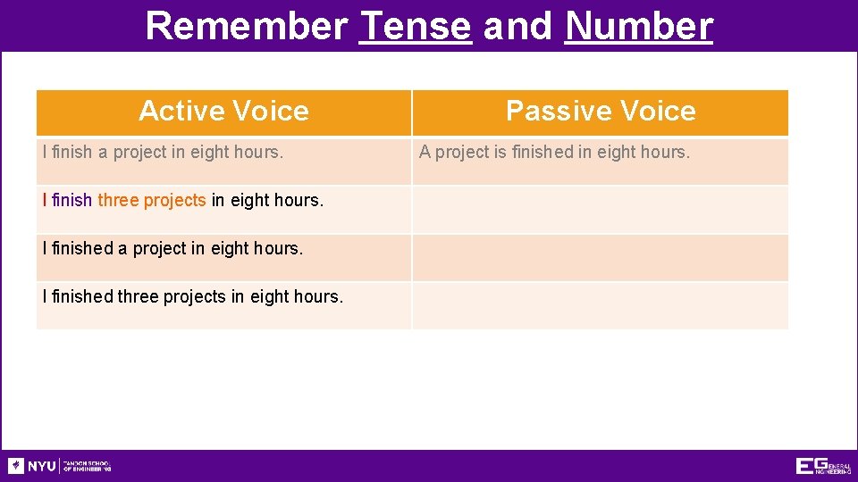 Remember Tense and Number Active Voice I finish a project in eight hours. I