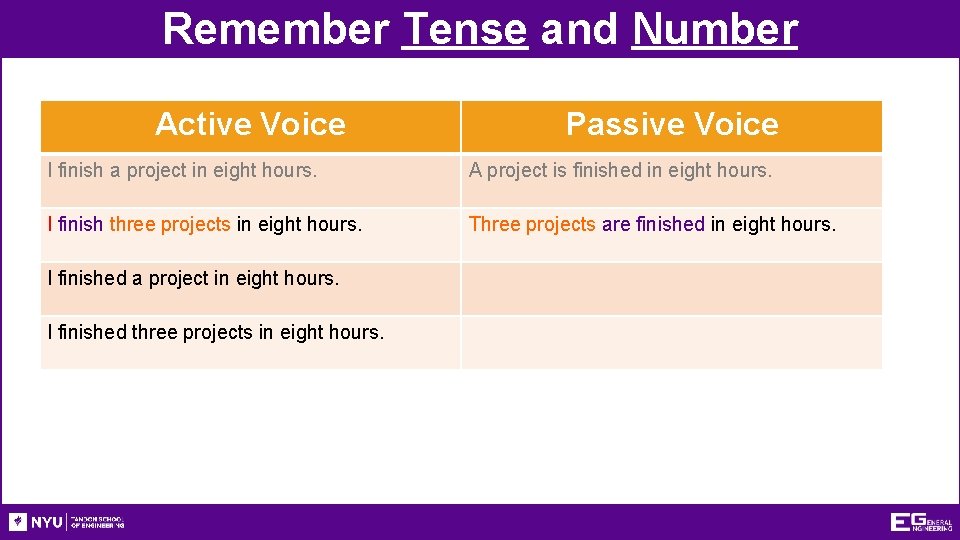 Remember Tense and Number Active Voice Passive Voice I finish a project in eight