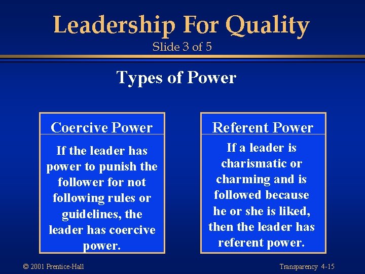 Leadership For Quality Slide 3 of 5 Types of Power Coercive Power Referent Power Leadership For Quality Slide 3 of 5 Types of Power Coercive Power Referent Power