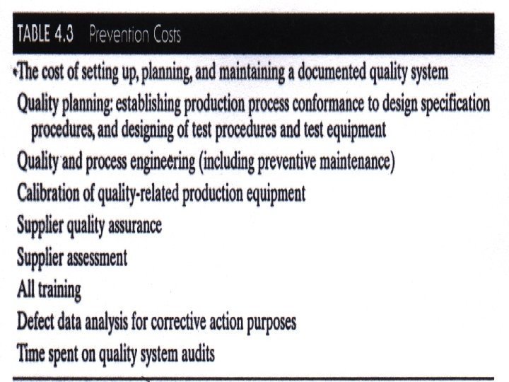 Examples of Prevention Cost © 2001 Prentice-Hall Transparency 4 -33 Examples of Prevention Cost © 2001 Prentice-Hall Transparency 4 -33