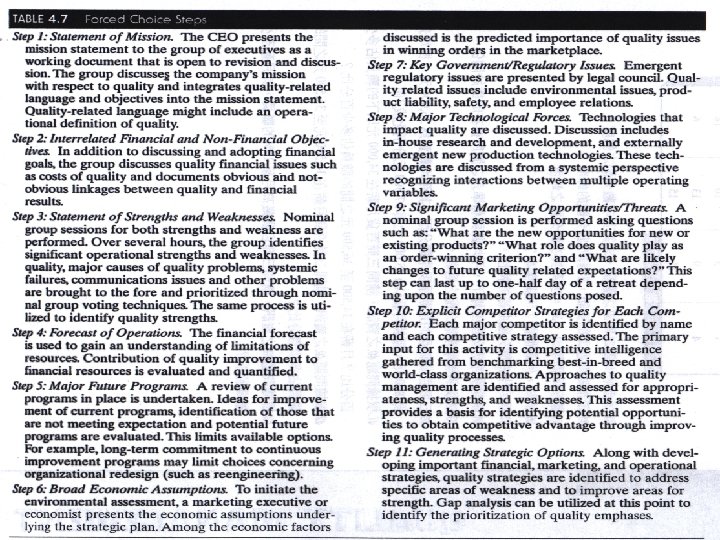 Forced Choice Steps © 2001 Prentice-Hall Transparency 4 -52 Forced Choice Steps © 2001 Prentice-Hall Transparency 4 -52