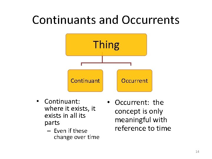 Continuants and Occurrents Thing Continuant • Continuant: where it exists, it exists in all