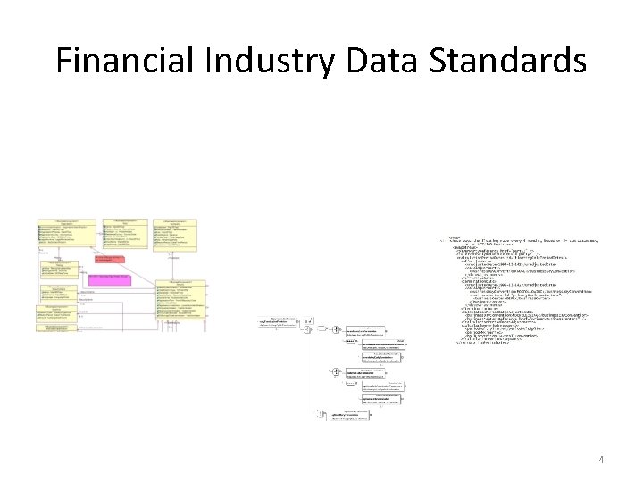 Financial Industry Data Standards 4 