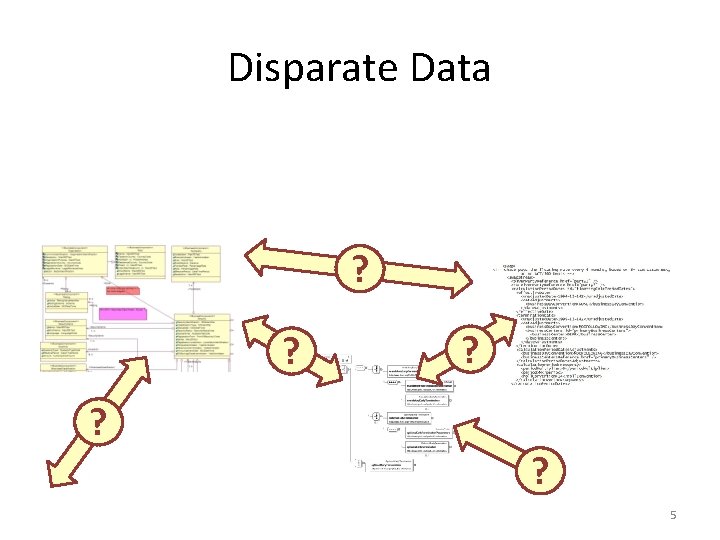 Disparate Data ? ? ? ? ? 5 