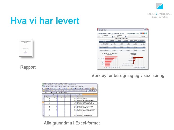 Hva vi har levert Rapport Verktøy for beregning og visualisering Alle grunndata i Excel-format