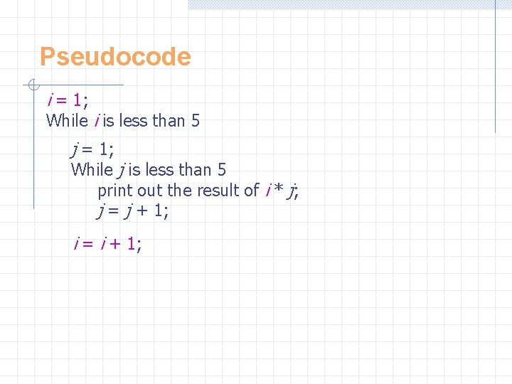 Pseudocode i = 1; While i is less than 5 j = 1; While