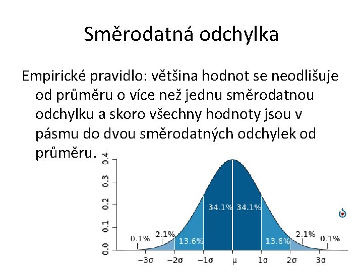 Směrodatná odchylka Empirické pravidlo: většina hodnot se neodlišuje od průměru o více než jednu