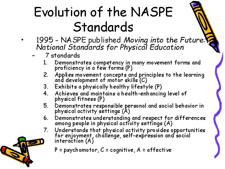 • Evolution of the NASPE Standards – 1995 - NASPE published Moving into • Evolution of the NASPE Standards – 1995 - NASPE published Moving into