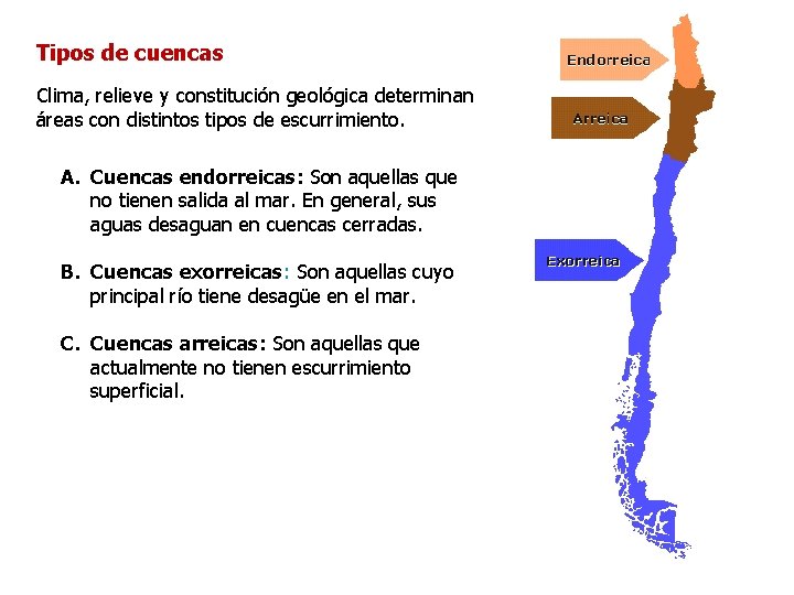 Tipos de cuencas Clima, relieve y constitución geológica determinan áreas con distintos tipos de