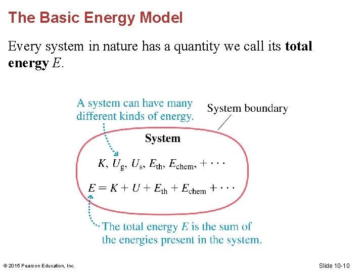 The Basic Energy Model Every system in nature has a quantity we call its