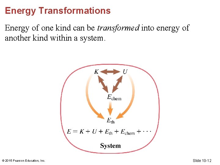 Energy Transformations Energy of one kind can be transformed into energy of another kind