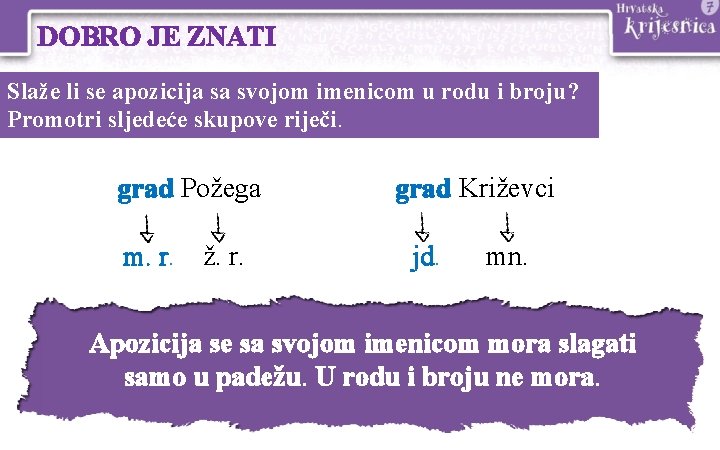 DOBRO JE ZNATI Slaže li se apozicija sa svojom imenicom u rodu i broju? DOBRO JE ZNATI Slaže li se apozicija sa svojom imenicom u rodu i broju?