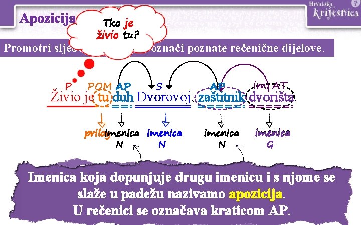 Apozicija Tko je živio tu? Promotri sljedeću rečenicu i označi poznate rečenične dijelove. P Apozicija Tko je živio tu? Promotri sljedeću rečenicu i označi poznate rečenične dijelove. P