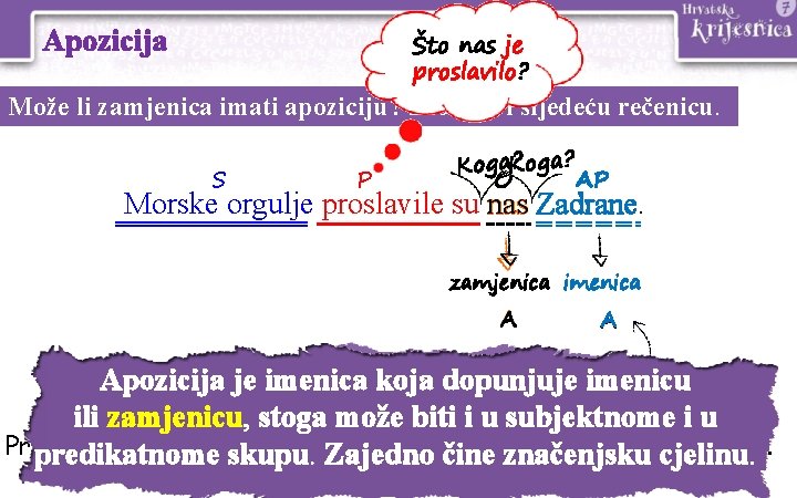Apozicija Što nas je proslavilo? Može li zamjenica imati apoziciju? Promotri sljedeću rečenicu. S Apozicija Što nas je proslavilo? Može li zamjenica imati apoziciju? Promotri sljedeću rečenicu. S