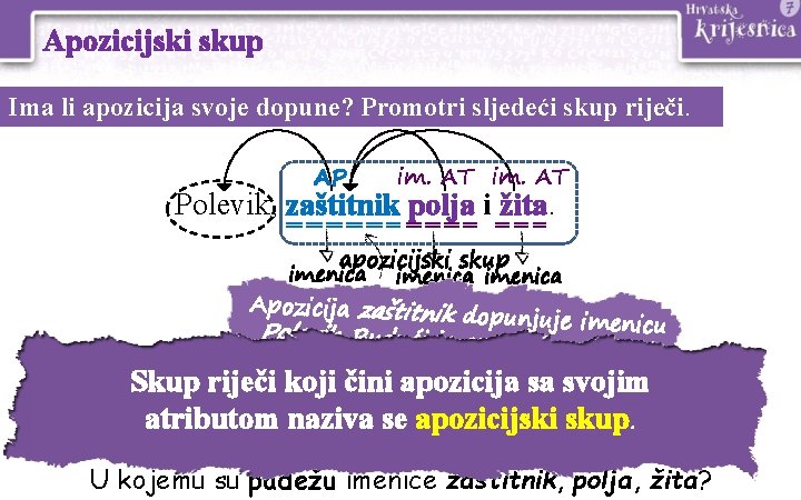 Apozicijski skup Ima li apozicija svoje dopune? Promotri sljedeći skup riječi. AP im. AT Apozicijski skup Ima li apozicija svoje dopune? Promotri sljedeći skup riječi. AP im. AT