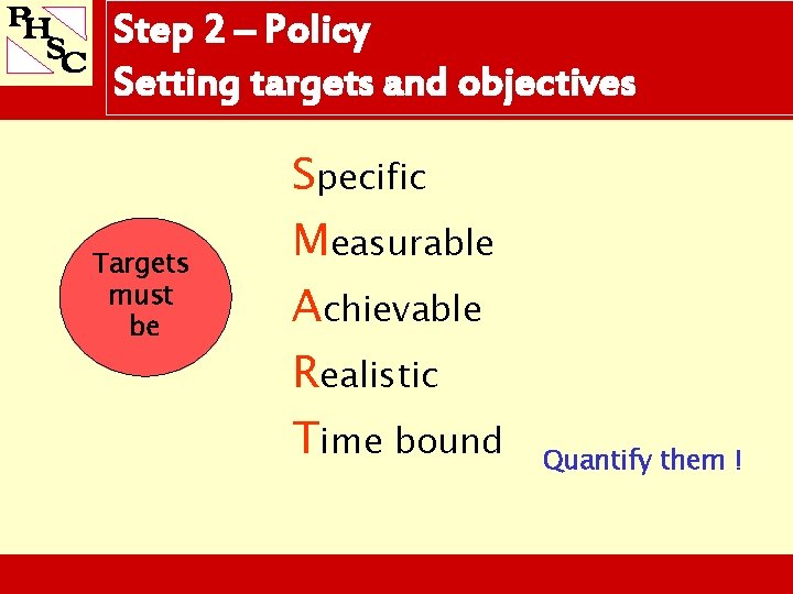 Step 2 – Policy Setting targets and objectives Targets must be Specific Measurable Achievable