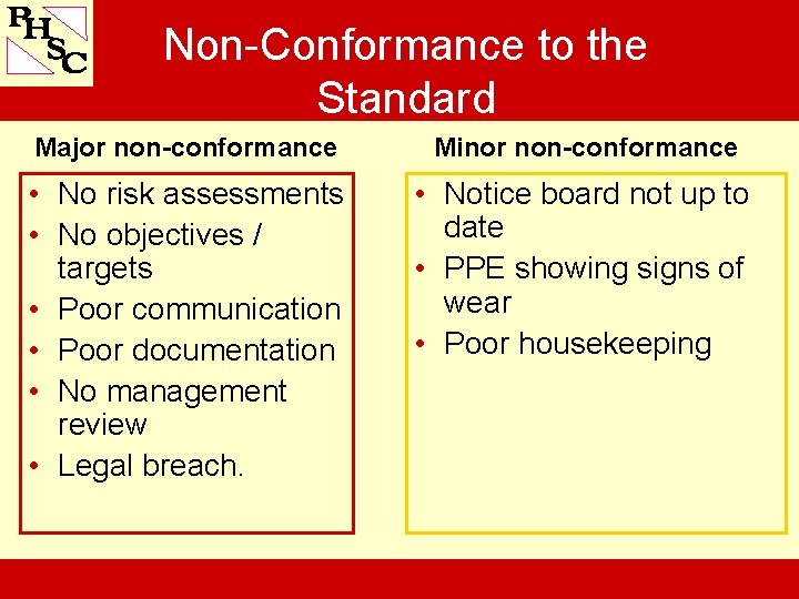 Non-Conformance to the Standard Major non-conformance Minor non-conformance • No risk assessments • No
