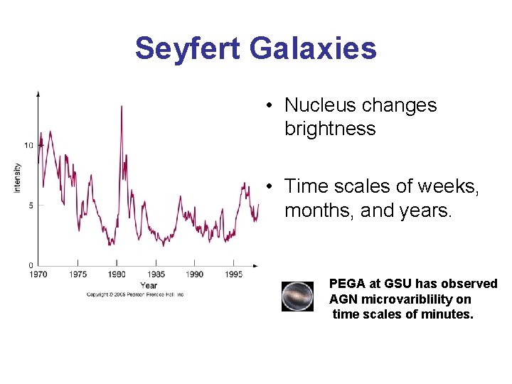 Seyfert Galaxies • Nucleus changes brightness • Time scales of weeks, months, and years.