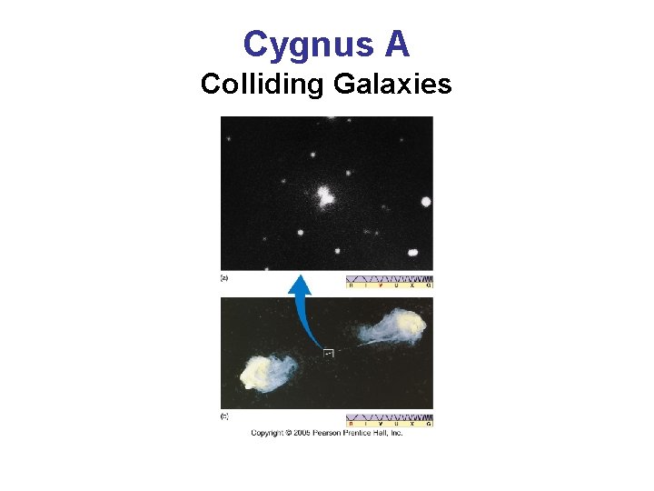 Cygnus A Colliding Galaxies 