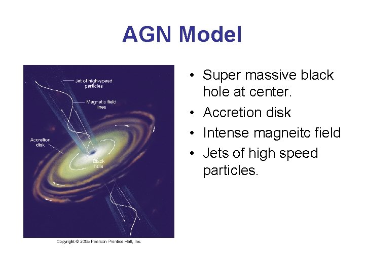 AGN Model • Super massive black hole at center. • Accretion disk • Intense