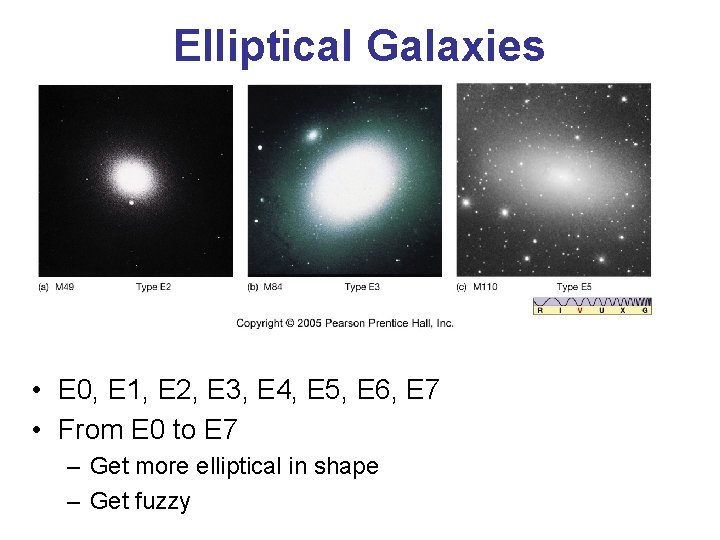 Elliptical Galaxies • E 0, E 1, E 2, E 3, E 4, E