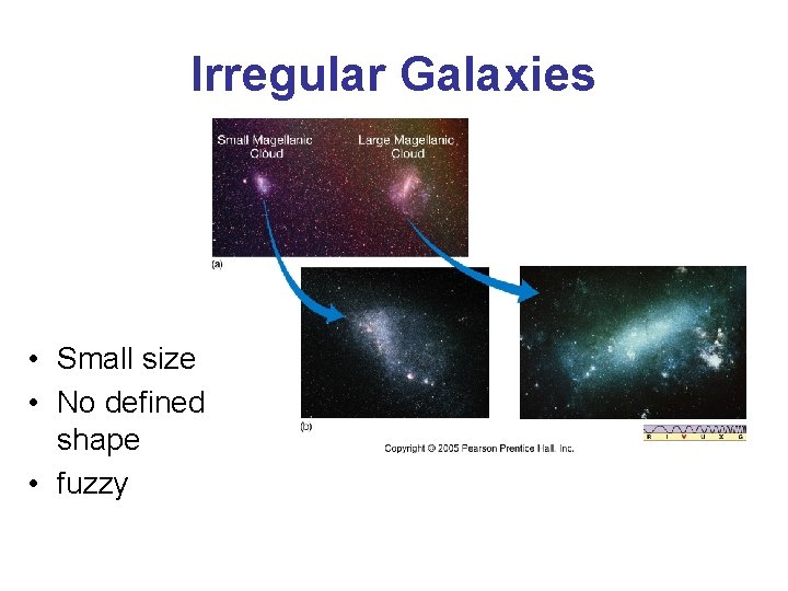 Irregular Galaxies • Small size • No defined shape • fuzzy 