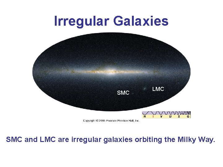 Irregular Galaxies SMC LMC SMC and LMC are irregular galaxies orbiting the Milky Way.