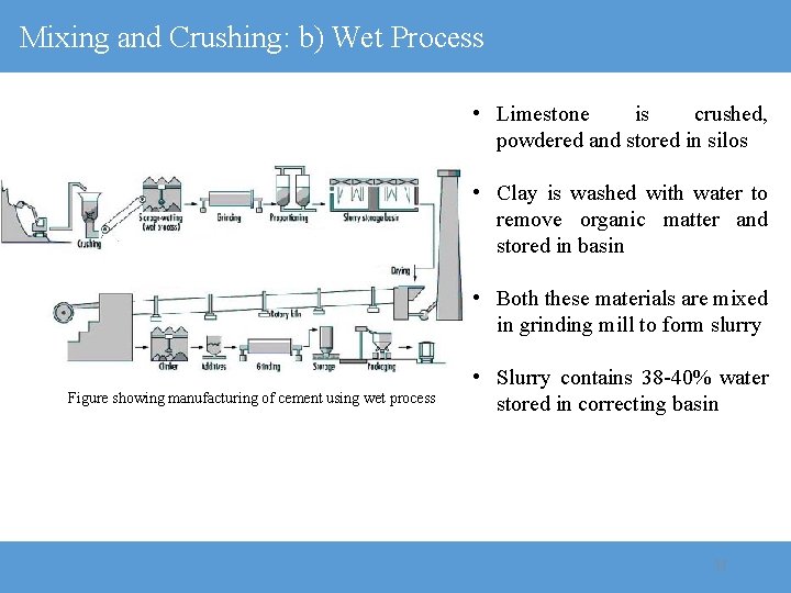 Mixing and Crushing: b) Wet Process • Limestone is crushed, powdered and stored in