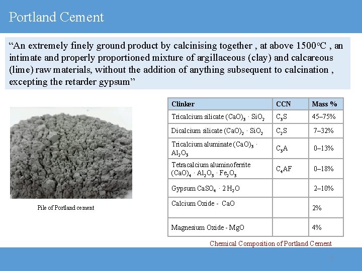 Portland Cement “An extremely finely ground product by calcinising together , at above 1500