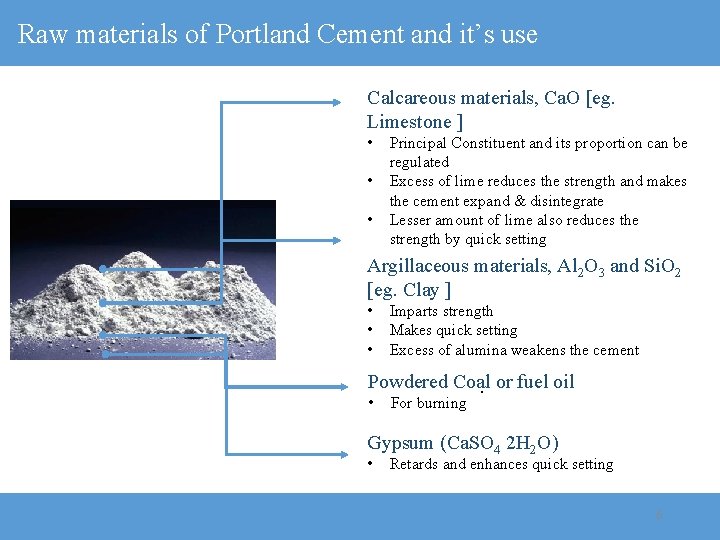 Raw materials of Portland Cement and it’s use Calcareous materials, Ca. O [eg. Limestone