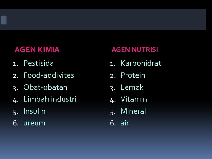 AGEN KIMIA 1. 2. 3. 4. 5. 6. Pestisida Food-addivites Obat-obatan Limbah industri Insulin