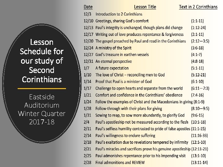 Lesson Schedule for our study of Second Corinthians Eastside Auditorium Winter Quarter 2017 -18
