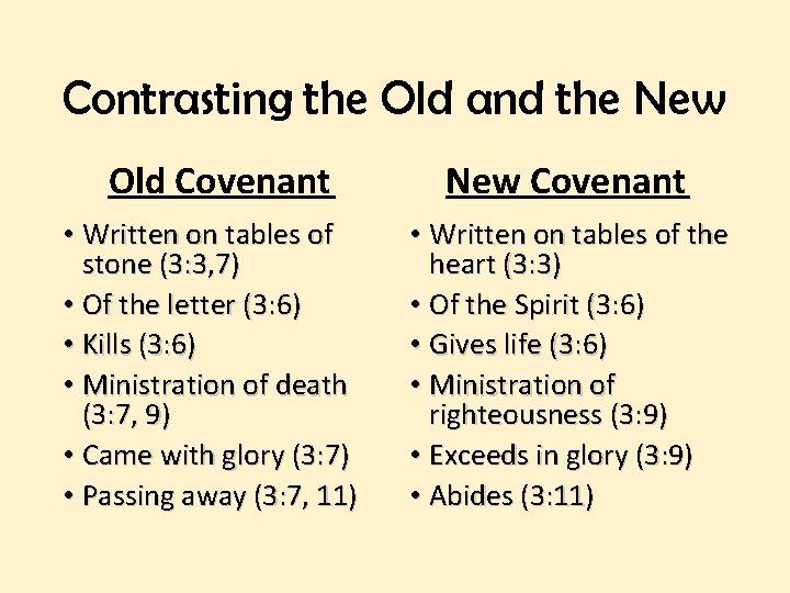 Contrasting the Old and the New Old Covenant • Written on tables of stone
