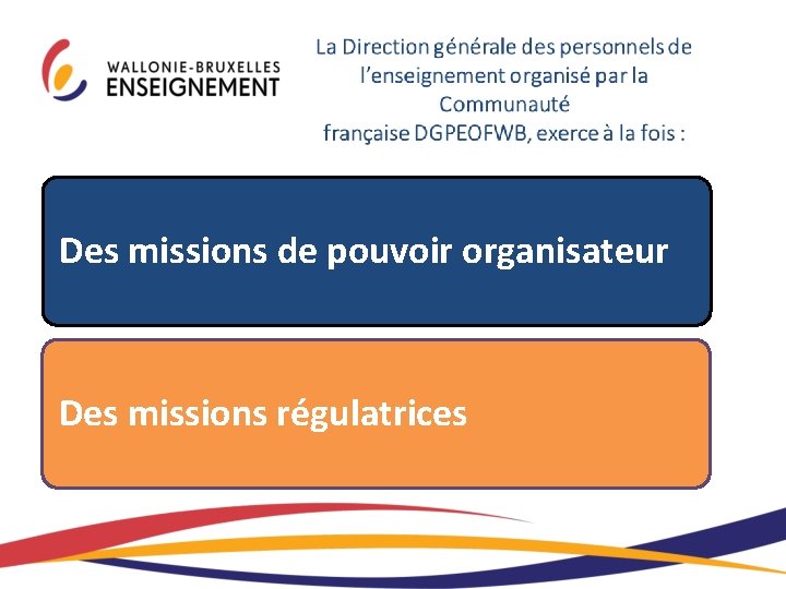 Des missions de pouvoir organisateur Des missions régulatrices 