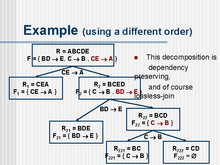 Example (using a different order) R = ABCDE F = { BD E, C