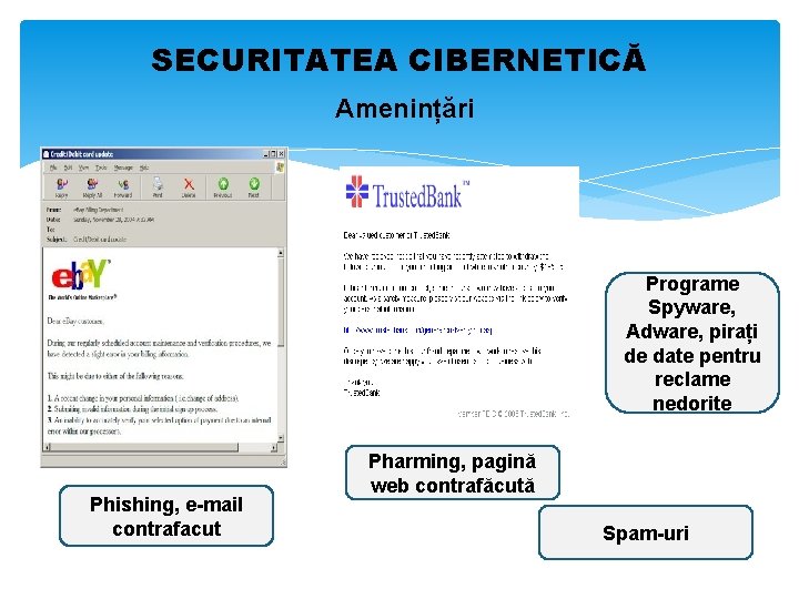 SECURITATEA CIBERNETICĂ Amenințări Programe Spyware, Adware, pirați de date pentru reclame nedorite Phishing, e-mail