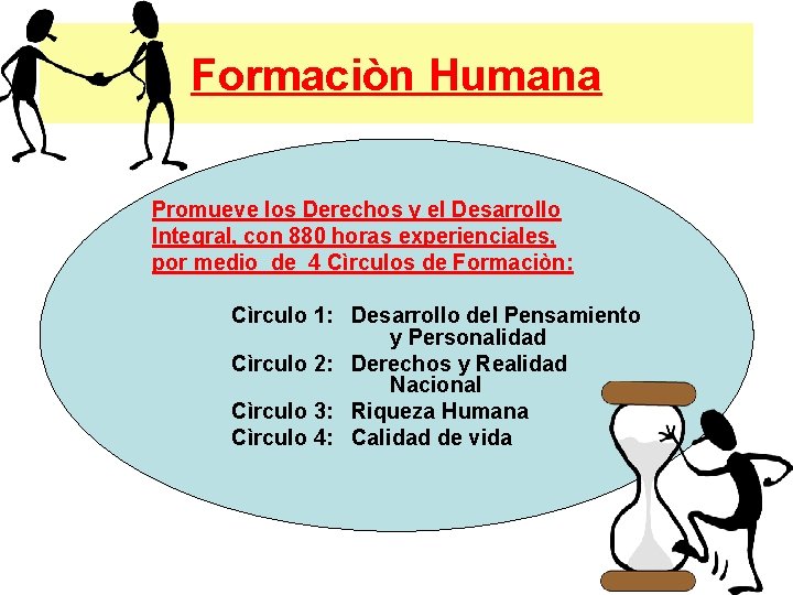 Formaciòn Humana Promueve los Derechos y el Desarrollo Integral, con 880 horas experienciales, por