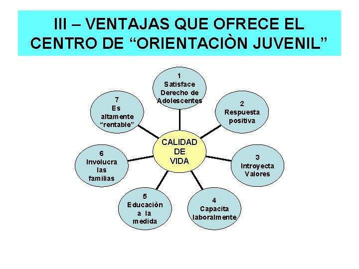 III – VENTAJAS QUE OFRECE EL CENTRO DE “ORIENTACIÒN JUVENIL” 7 Es altamente “rentable”