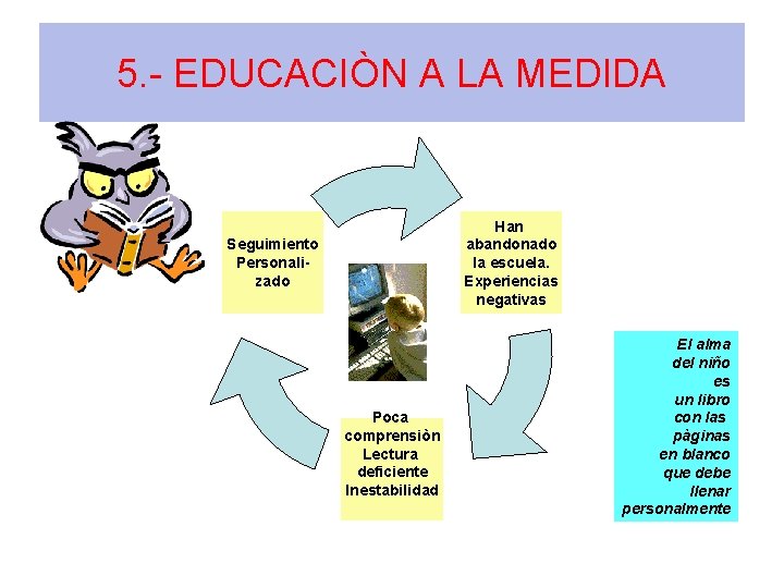 5. - EDUCACIÒN A LA MEDIDA Han abandonado la escuela. Experiencias negativas Seguimiento Personalizado