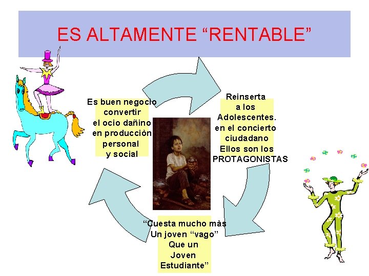 ES ALTAMENTE “RENTABLE” Es buen negocio convertir el ocio dañino en producciòn personal y