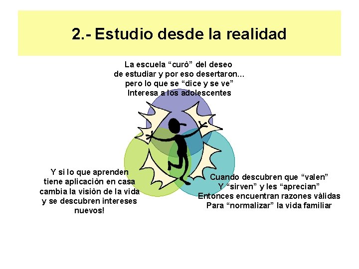 2. - Estudio desde la realidad La escuela “curò” del deseo de estudiar y
