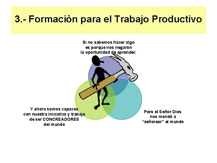 3. - Formaciòn para el Trabajo Productivo Si no sabemos hacer algo es porque