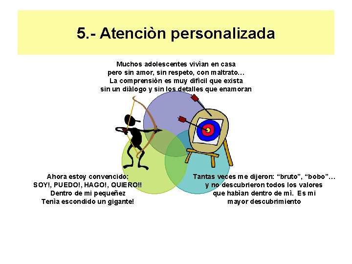 5. - Atenciòn personalizada Muchos adolescentes vivìan en casa pero sin amor, sin respeto,