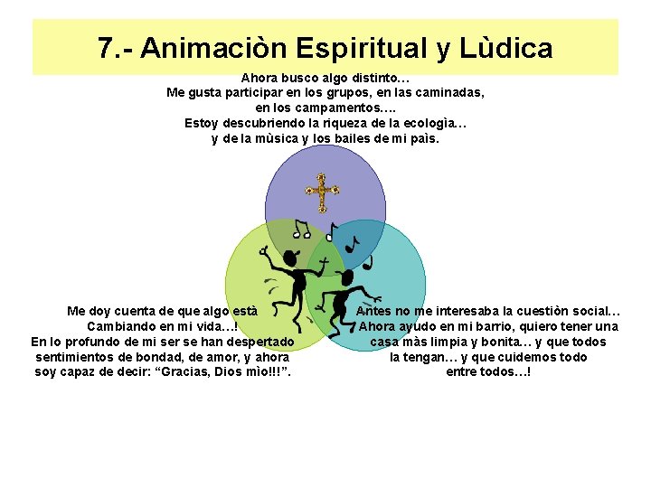 7. - Animaciòn Espiritual y Lùdica Ahora busco algo distinto… Me gusta participar en
