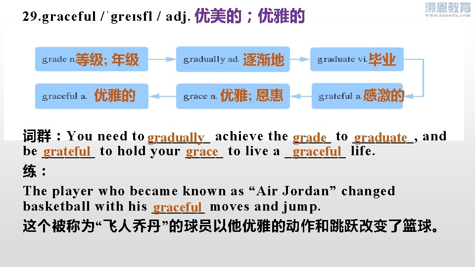 29. graceful /ˈgreɪsfl / adj. 优美的；优雅的 等级; 年级 逐渐地 优雅的 优雅; 恩惠 毕业 感激的