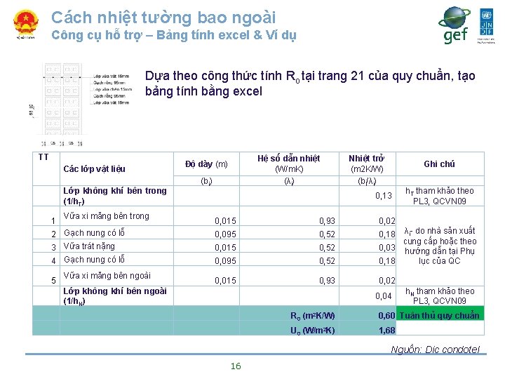 Cách nhiệt tường bao ngoài Công cụ hỗ trợ – Bảng tính excel &