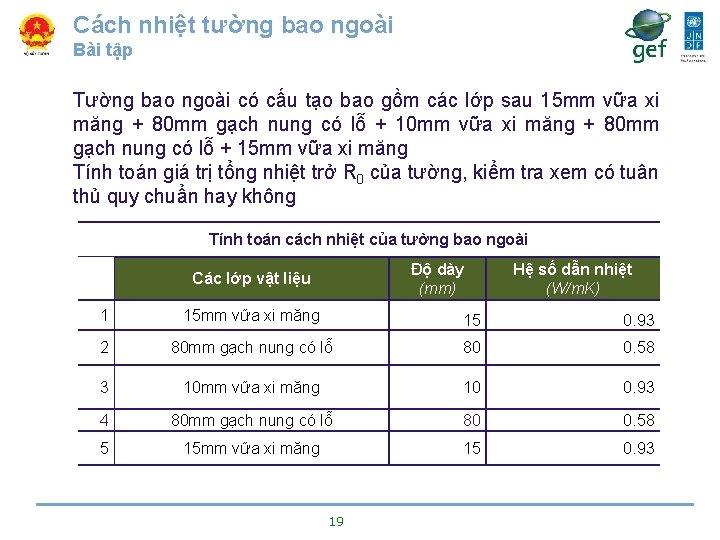 Cách nhiệt tường bao ngoài Bài tập Tường bao ngoài có cấu tạo bao