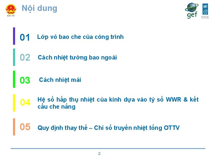 Nội dung 01 Lớp vỏ bao che của công trình 02 Cách nhiệt tường