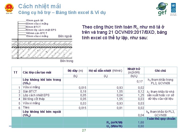 Cách nhiệt mái Công cụ hỗ trợ – Bảng tính excel & Ví dụ